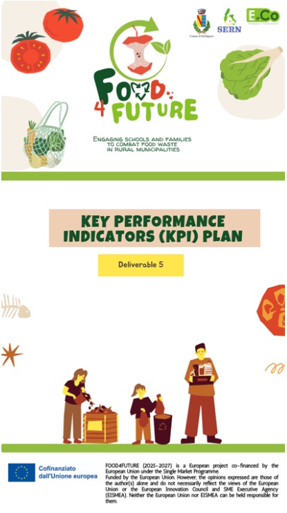 KPI plan - Copertina